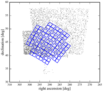 overlap between the Kepler FOV and HATNet